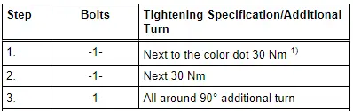 Driveshaft to Rear Final Drive - Tightening Specification and Sequence