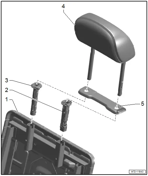 Overview - Headrest and Headrest Guide, Outer Second Row Seat