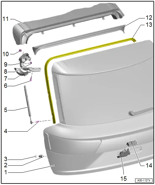 Overview - Rear Lid