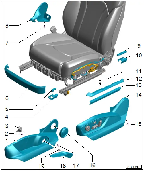 Overview - Seat Pan, Trim Panels