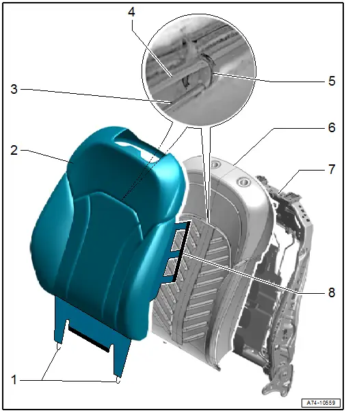 Overview - Backrest Cover and Cushion