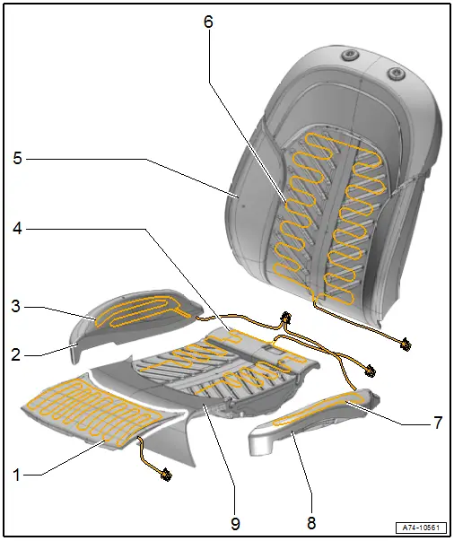 Overview - Seat Heating Element