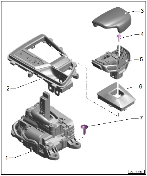 Overview - Selector Mechanism