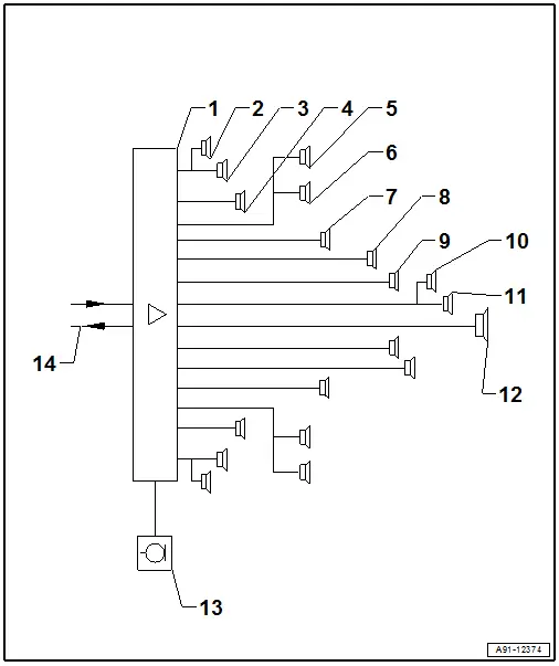 9VS - Premium Soand System, BOSE