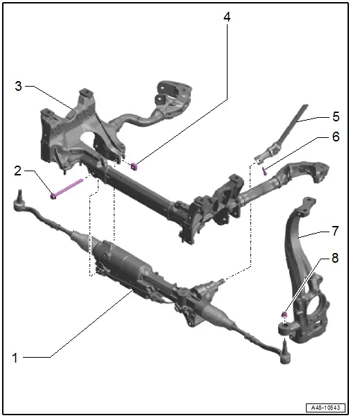 Overview - Steering Gear