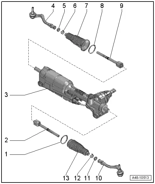 Overview - Steering Gear, Tie Rods