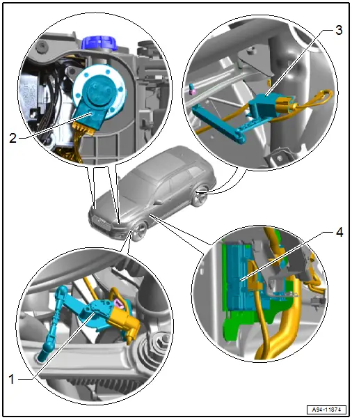 Overview - Automatic Headlamp Range Control