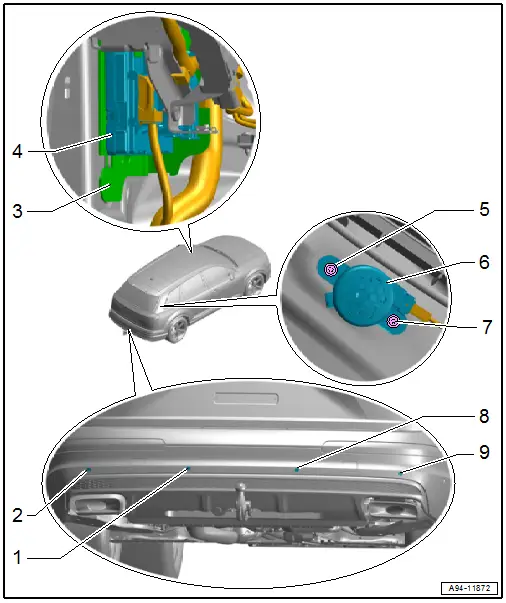 Overview - Rear Parking Aid