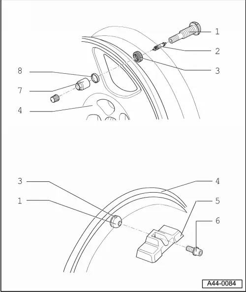 Overview - Tire Pressure Monitoring System