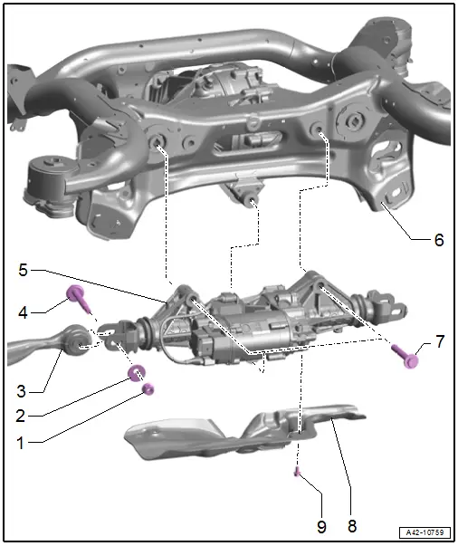 Overview - Rear Axle Steering