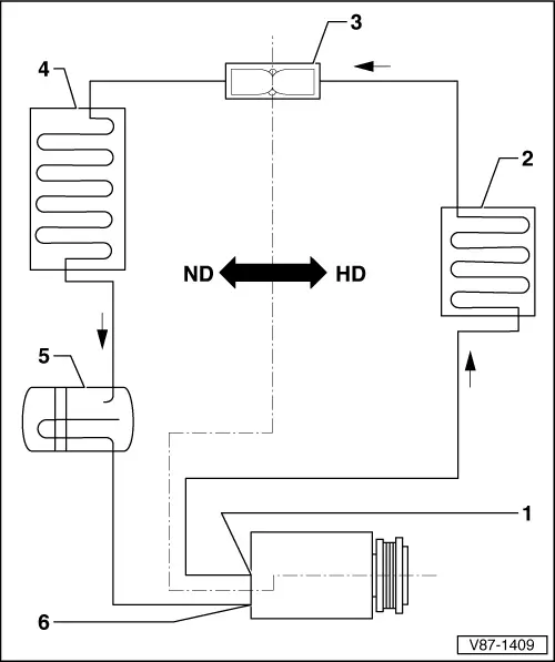 Refrigerant Circuit with Restrictor and Reservoir