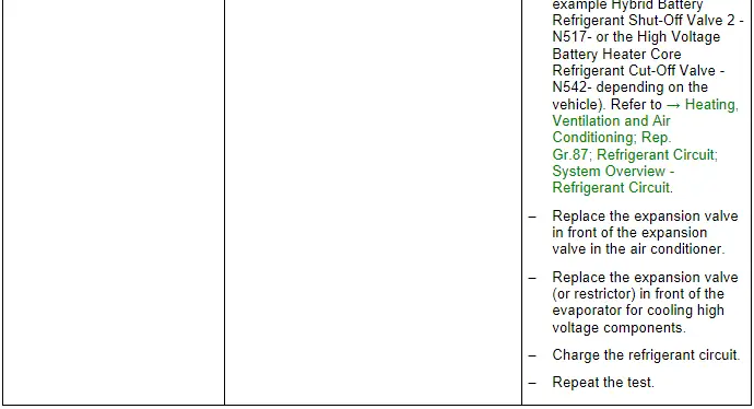 Specified Values for the Refrigerant Circuit Pressures