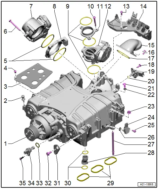 Overview - Supercharger