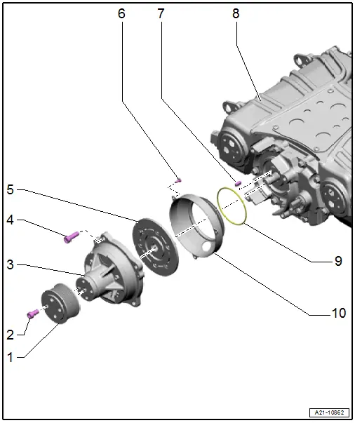 Overview - Solenoid Coupling