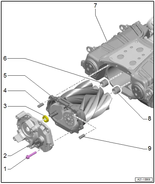 Overview - Rotor Unit