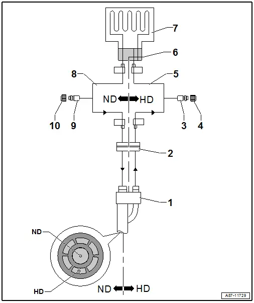 "Low"Mid" or "Mix" A/C system (inner heater core, expansion valve, evaporator, and service connection)