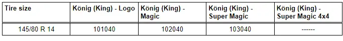 Recommended Snow Chains - König (King)