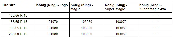 Recommended Snow Chains - König (King)