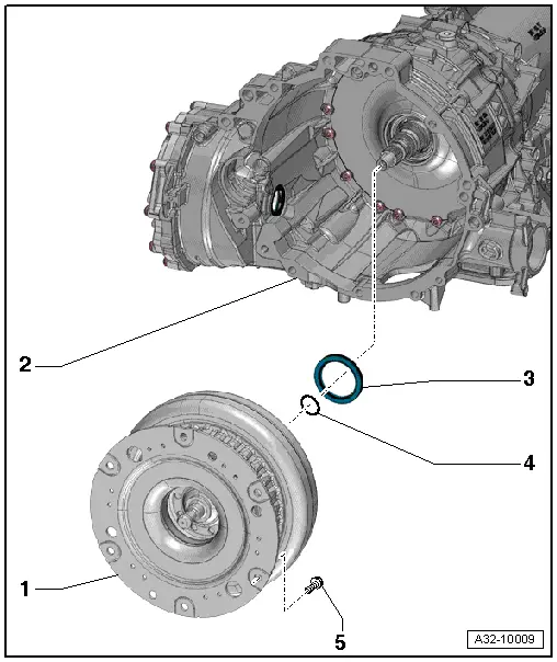 Overview - Torque Converter