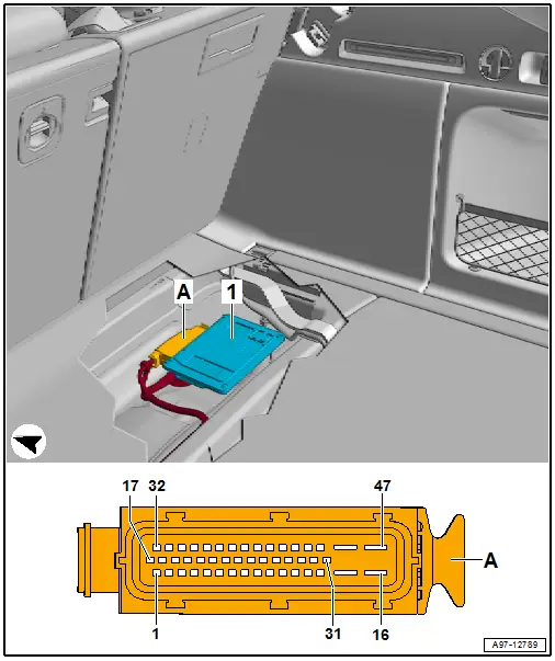 AWD Control Module -J492- in the A4