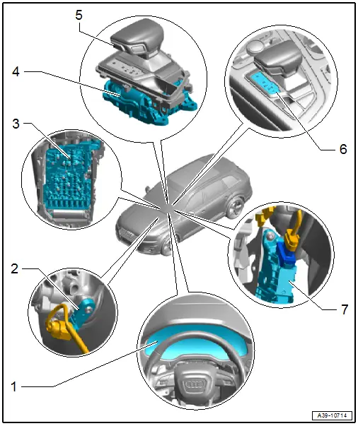 Component Location Overview - Transmission Control