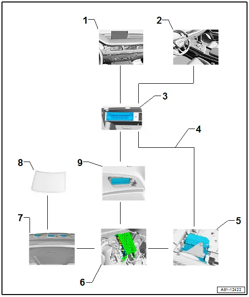 General Information - TV System