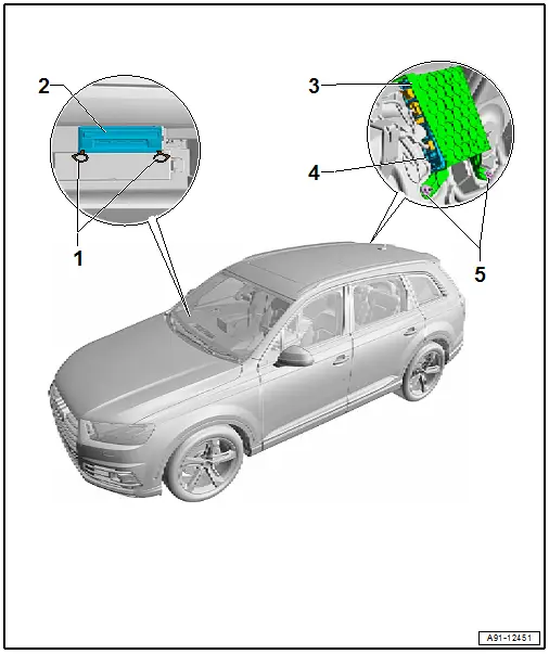 Component Location Overview - TV System