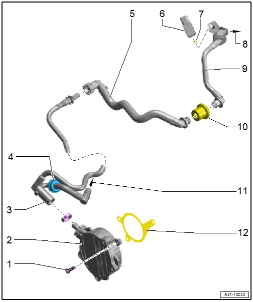 Overview - Vacuum Pump, 3.0L TFSI Engine