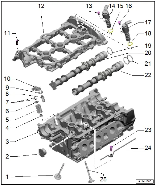 Overview - Valvetrain