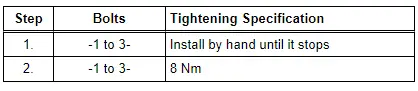 Windshield Wiper Motor - Tightening Specification and Sequence